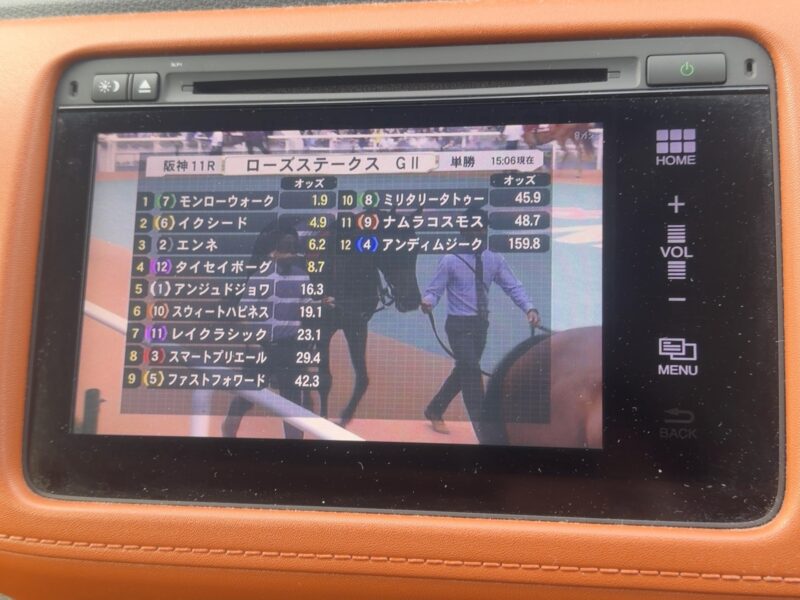 ヴェゼル ハイブリッド Z